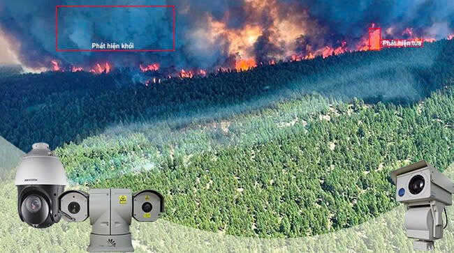 Cung cấp giải pháp công nghệ giúp cảnh báo cháy rừng, đo đạc địa chất, khí tượng thuỷ văn